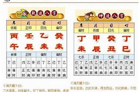 八字 工作|八字算合適的職業、我未來的事業運勢和工作方向算命